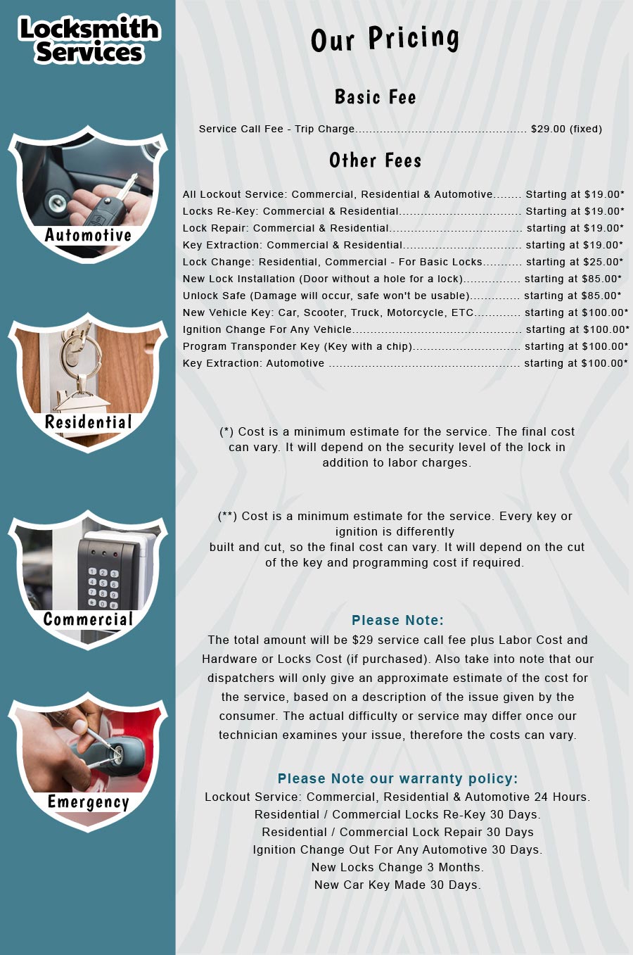 New Kensington Locksmith Store New Kensington, PA 724-251-6011